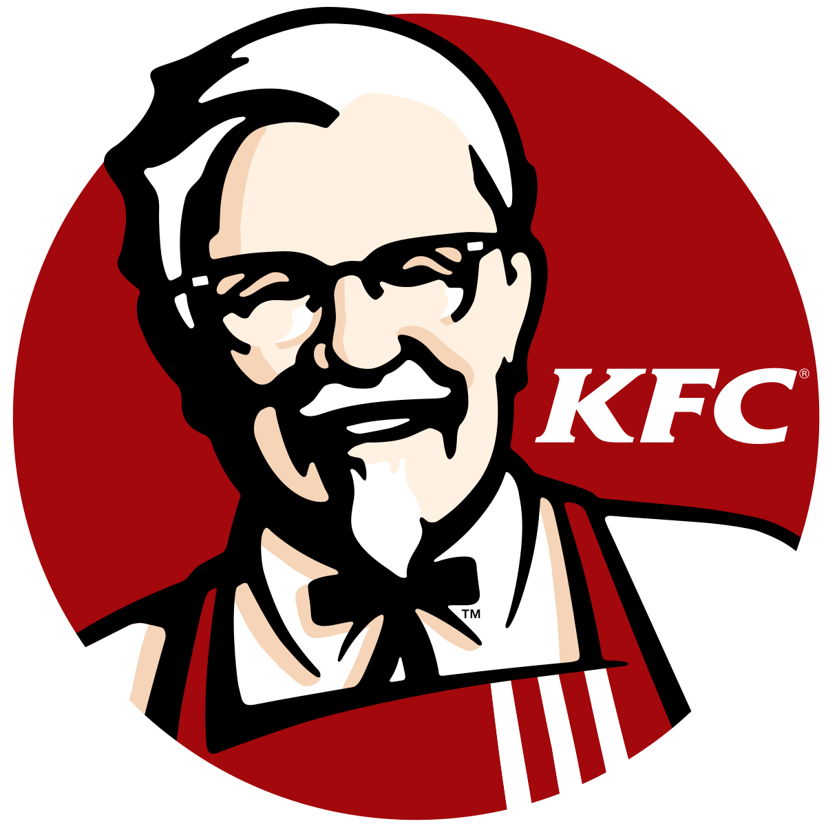 KFC franchise apply india